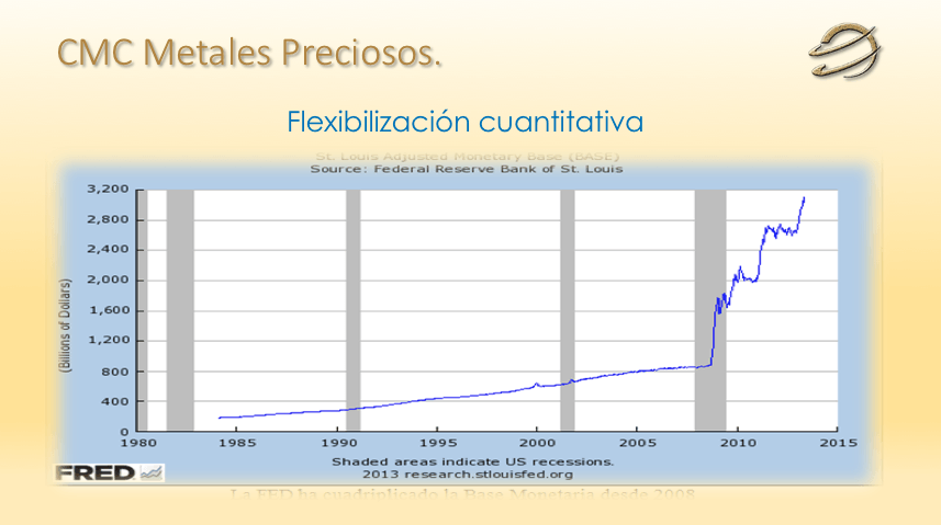 ¿Qué es más rentable, invertir en oro o en inmuebles?