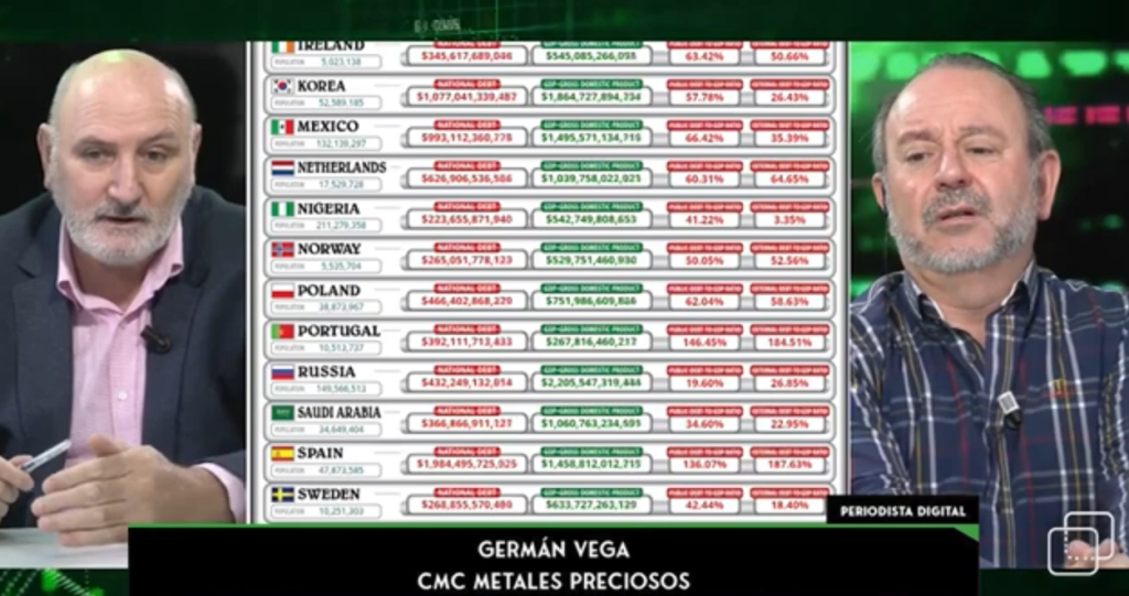 German Vega Lombardia Director de CMC Metales Preciosos